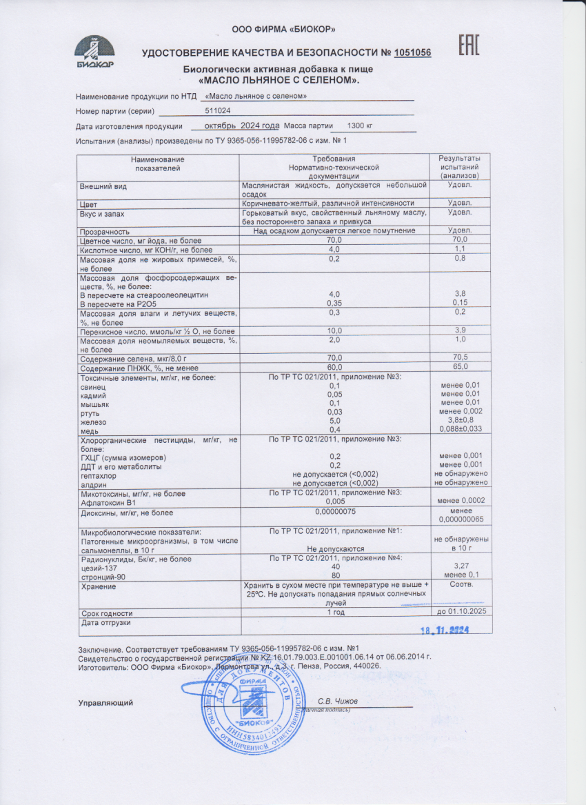 Паспорт №102024